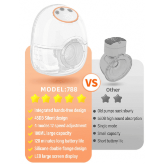 شفاط حليب للثدي قابل للارتداء – كهربائي